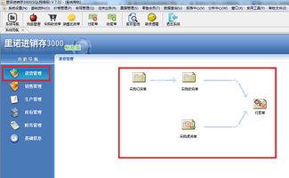 德州眾佳五金制品青睞里諾進銷存3000管理軟件SQL網絡版，以數字化賦能企業高效運營
